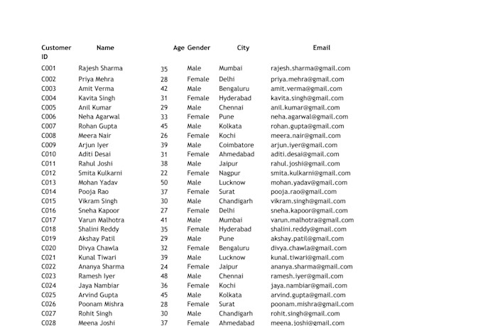 clean, format, merge, split excel data